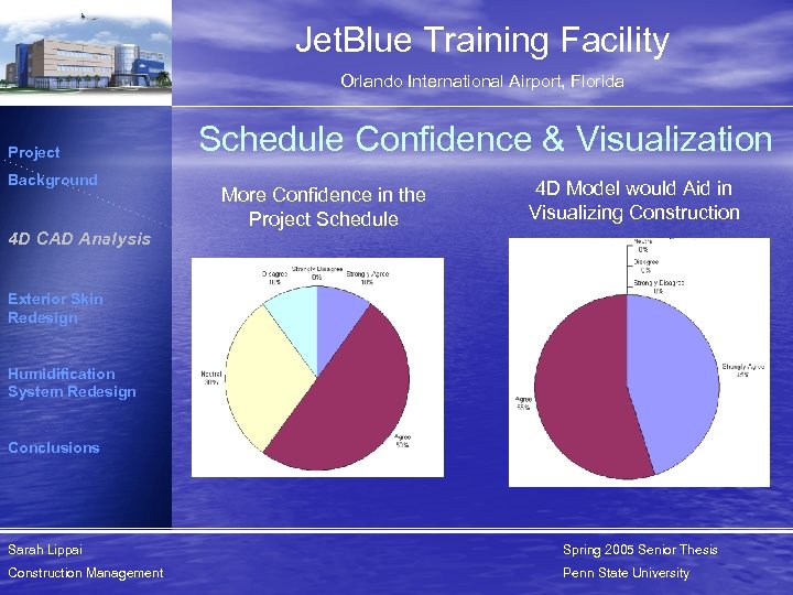 Jet. Blue Training Facility Orlando International Airport, Florida Project Background 4 D CAD Analysis