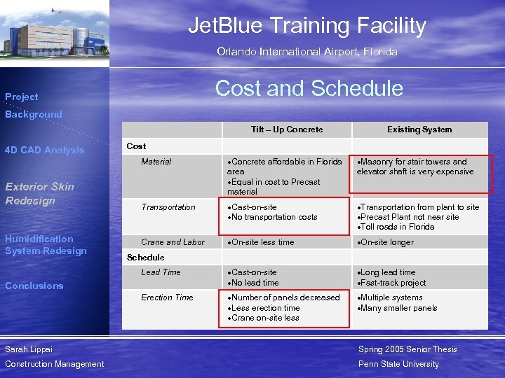 Jet. Blue Training Facility Orlando International Airport, Florida Cost and Schedule Project Background Tilt