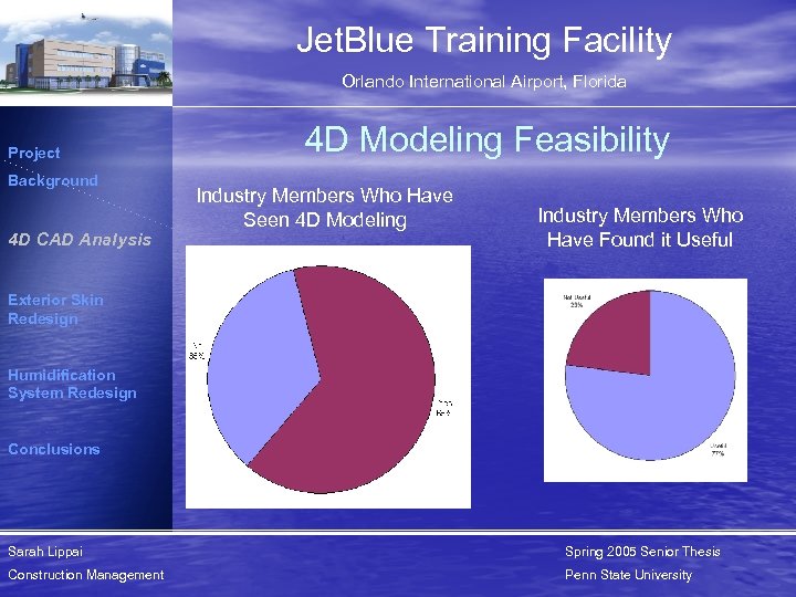 Jet. Blue Training Facility Orlando International Airport, Florida Project Background 4 D CAD Analysis