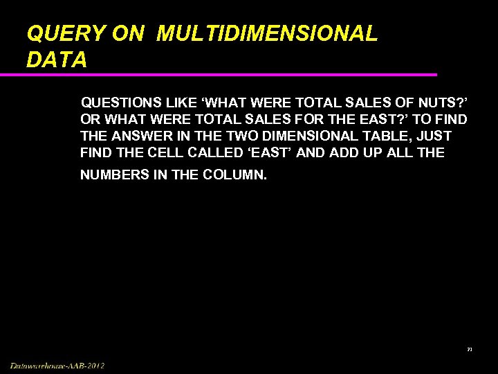 QUERY ON MULTIDIMENSIONAL DATA QUESTIONS LIKE ‘WHAT WERE TOTAL SALES OF NUTS? ’ OR