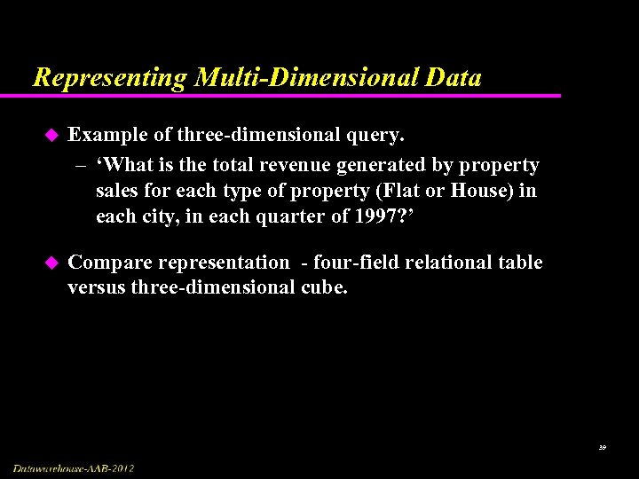 Representing Multi-Dimensional Data u Example of three-dimensional query. – ‘What is the total revenue