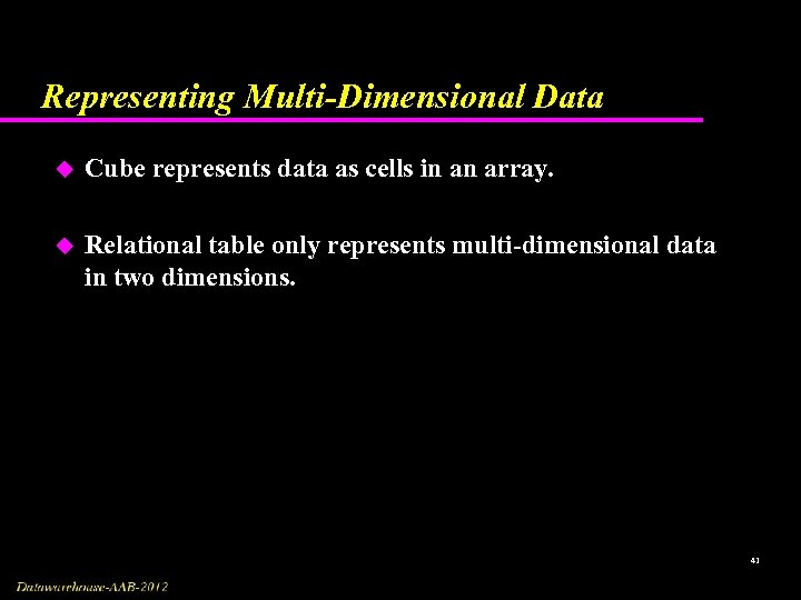 Representing Multi-Dimensional Data u Cube represents data as cells in an array. u Relational