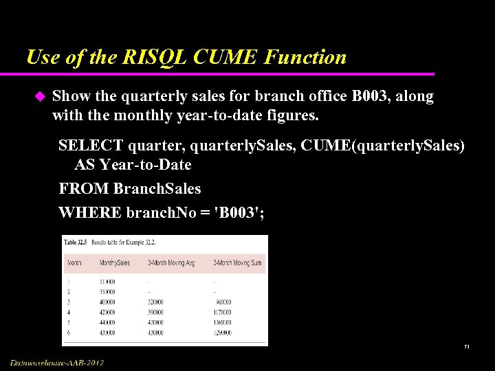 Use of the RISQL CUME Function u Show the quarterly sales for branch office