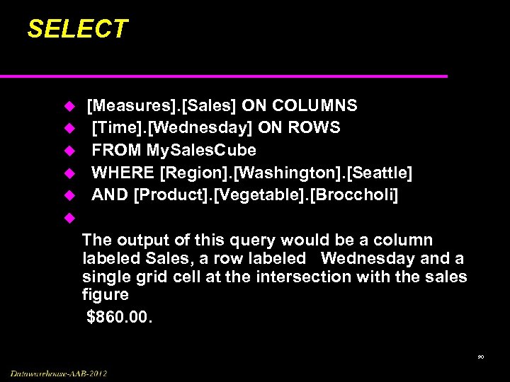 SELECT [Measures]. [Sales] ON COLUMNS u [Time]. [Wednesday] ON ROWS u FROM My. Sales.