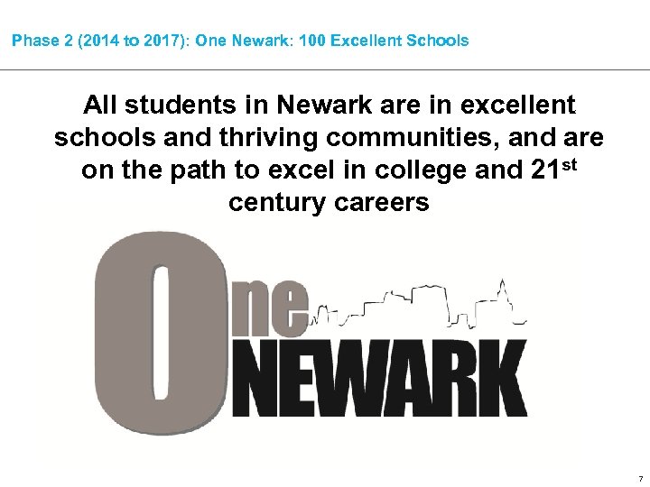 Phase 2 (2014 to 2017): One Newark: 100 Excellent Schools All students in Newark