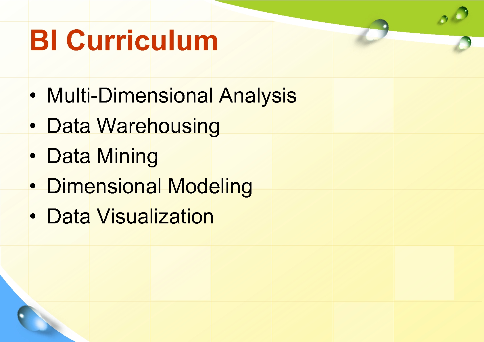 BI Curriculum • • • Multi-Dimensional Analysis Data Warehousing Data Mining Dimensional Modeling Data