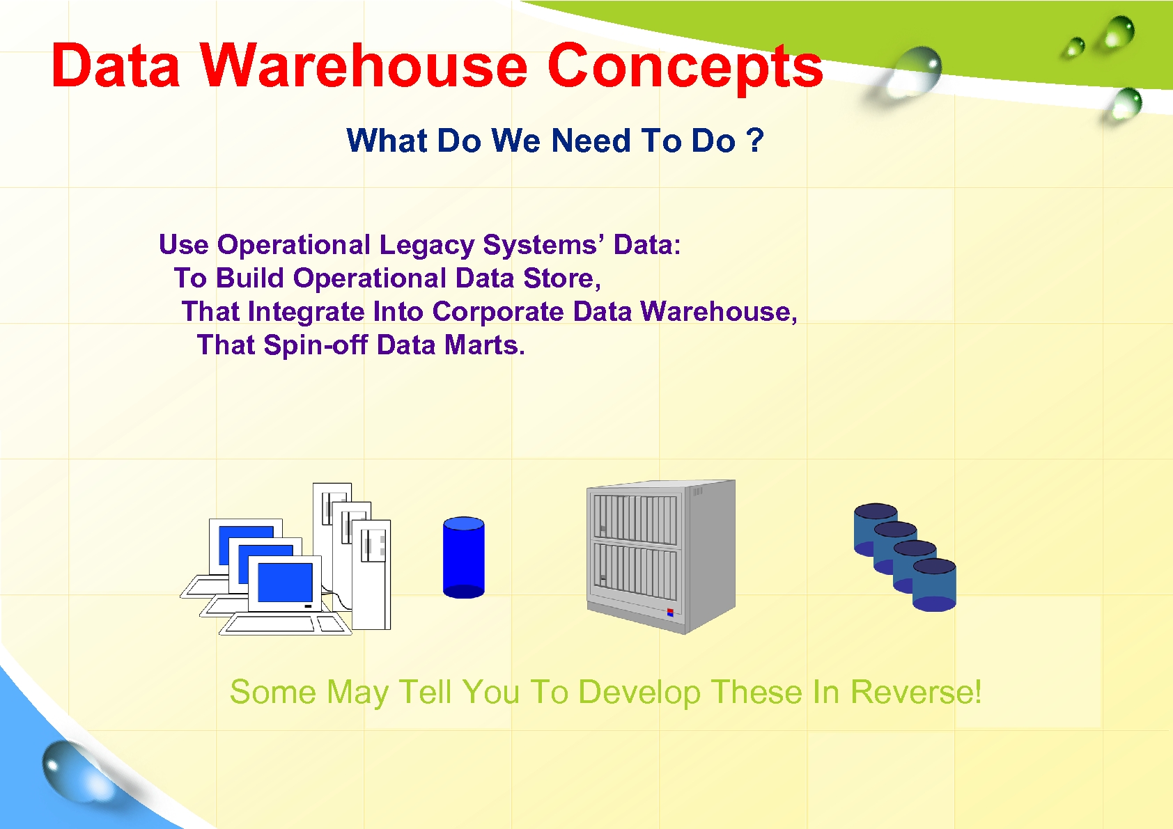 Data Warehouse Concepts What Do We Need To Do ? Use Operational Legacy Systems’