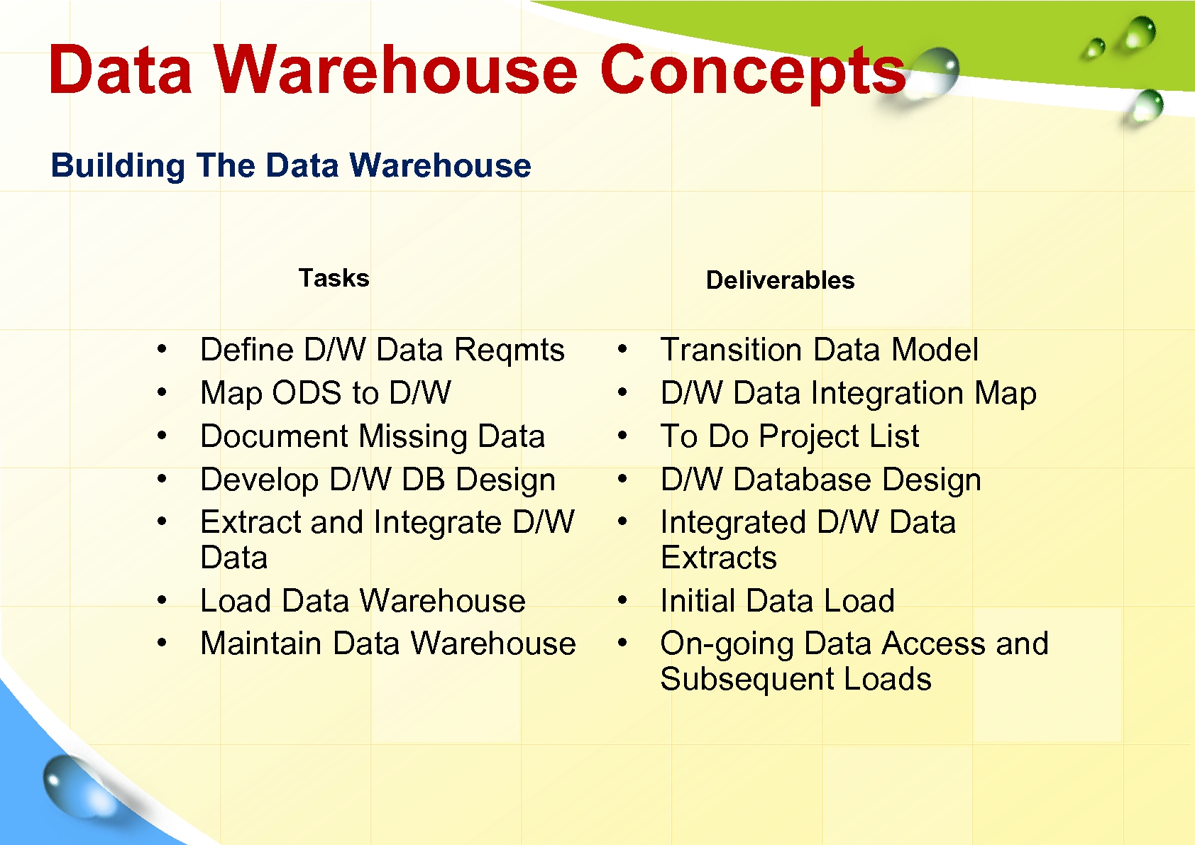 Data Warehouse Concepts Building The Data Warehouse Tasks • • • Define D/W Data