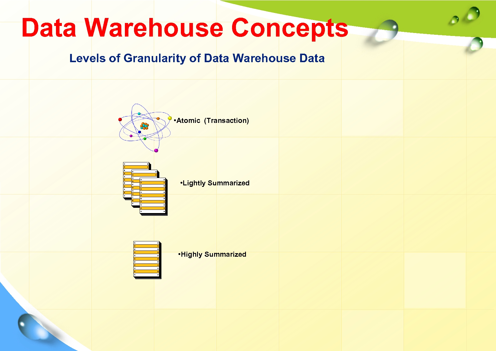 Data Warehouse Concepts Levels of Granularity of Data Warehouse Data • Atomic (Transaction) •