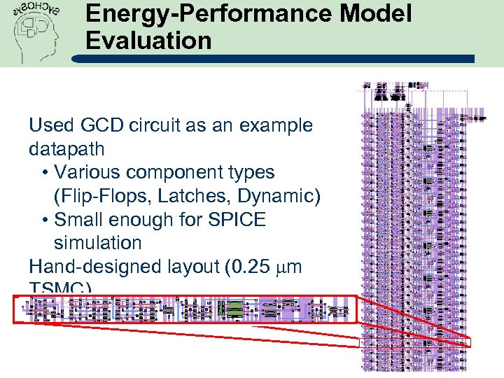 Energy-Performance Model Evaluation Used GCD circuit as an example datapath • Various component types