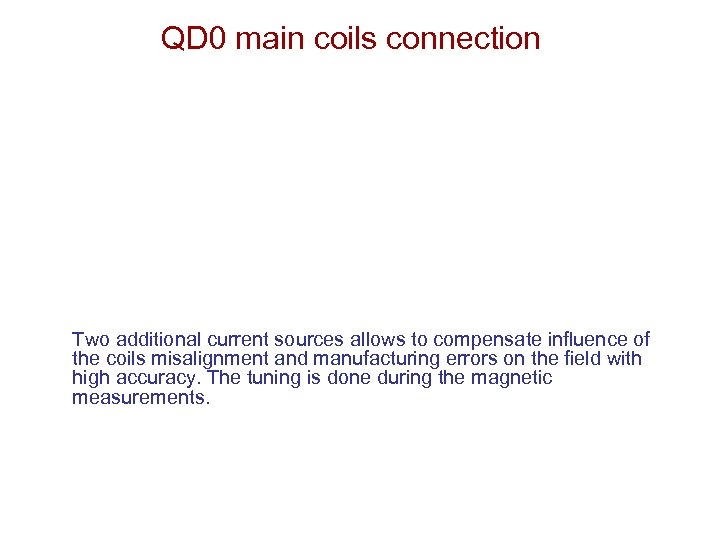 QD 0 main coils connection Two additional current sources allows to compensate influence of