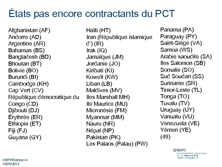 États pas encore contractants du PCT Afghanistan (AF) Andorre (AD) Argentine (AR) Bahamas (BS)