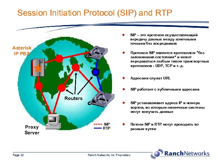 Session Initiation Protocol (SIP) and RTP l l Протокол SIP является протоколом "без запоминания