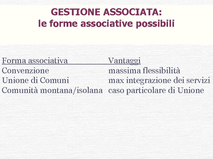 GESTIONE ASSOCIATA: le forme associative possibili Forma associativa Convenzione Unione di Comunità montana/isolana Vantaggi