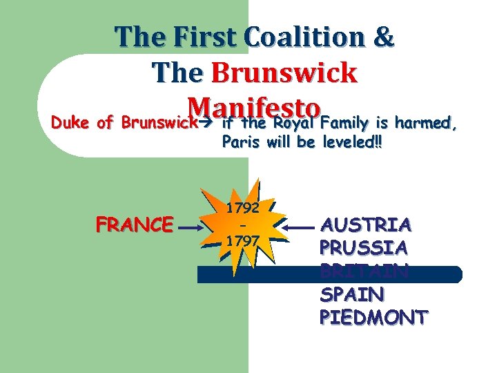 The First Coalition & The Brunswick Manifesto. Family is harmed, Duke of Brunswick if