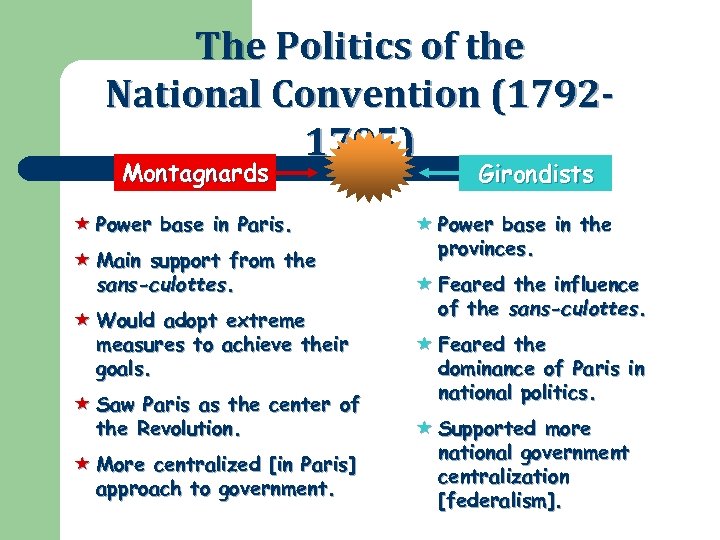 The Politics of the National Convention (17921795) Montagnards « Power base in Paris. «