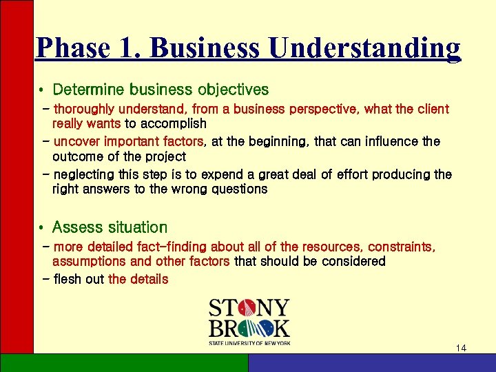 Phase 1. Business Understanding • Determine business objectives - thoroughly understand, from a business