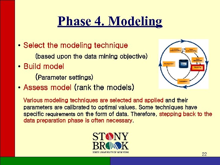 Phase 4. Modeling • Select the modeling technique (based upon the data mining objective)