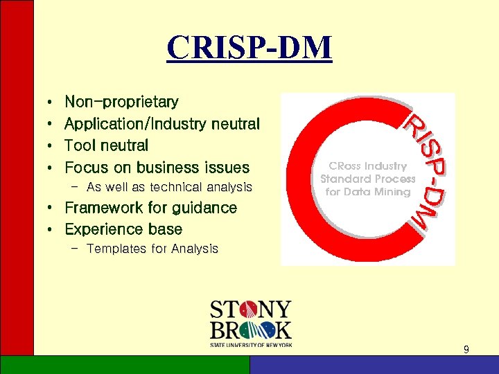 CRISP-DM • • Non-proprietary Application/Industry neutral Tool neutral Focus on business issues – As