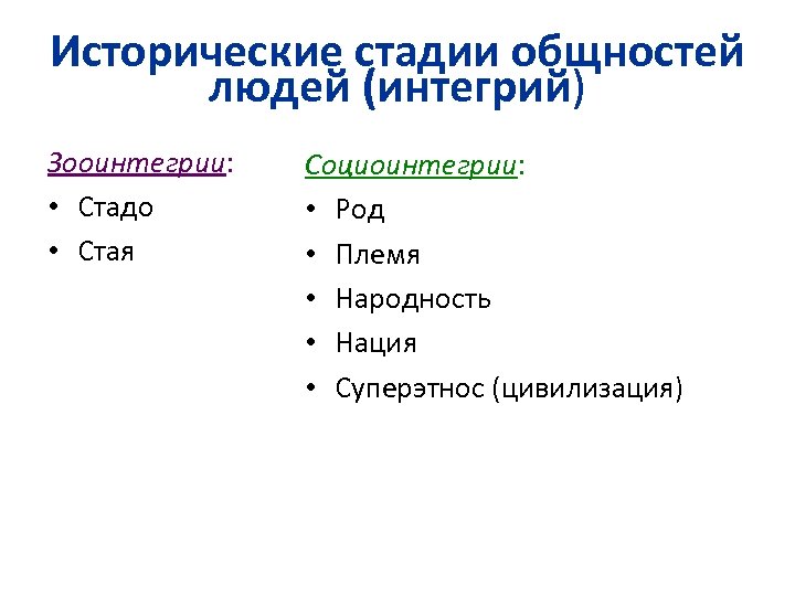 Исторические стадии общностей людей (интегрий) Зооинтегрии: • Стадо • Стая Социоинтегрии: • Род •