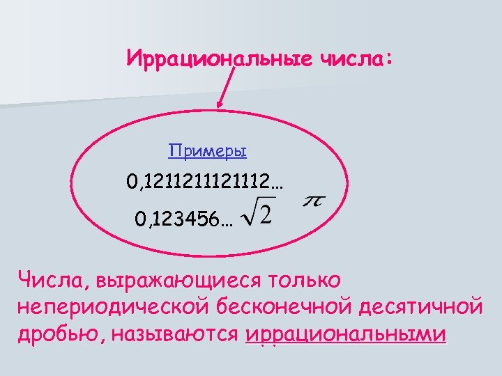 Иррациональные числа проект