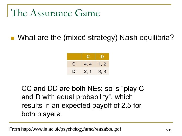 The Assurance Game n What are the (mixed strategy) Nash equilibria? C D C