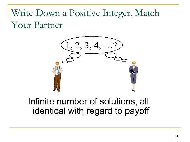 Write Down a Positive Integer, Match Your Partner 1, 2, 3, 4, …? Infinite