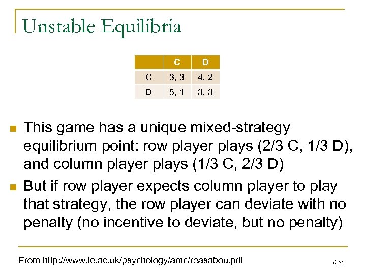 Unstable Equilibria C C n 3, 3 4, 2 D n D 5, 1