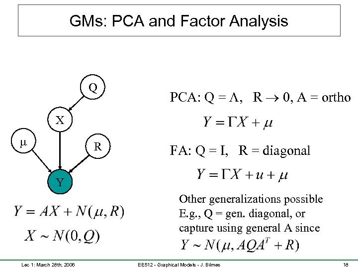 GMs: PCA and Factor Analysis Q PCA: Q = , R 0, A =