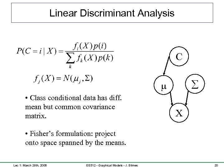 Linear Discriminant Analysis C • Class conditional data has diff. mean but common covariance