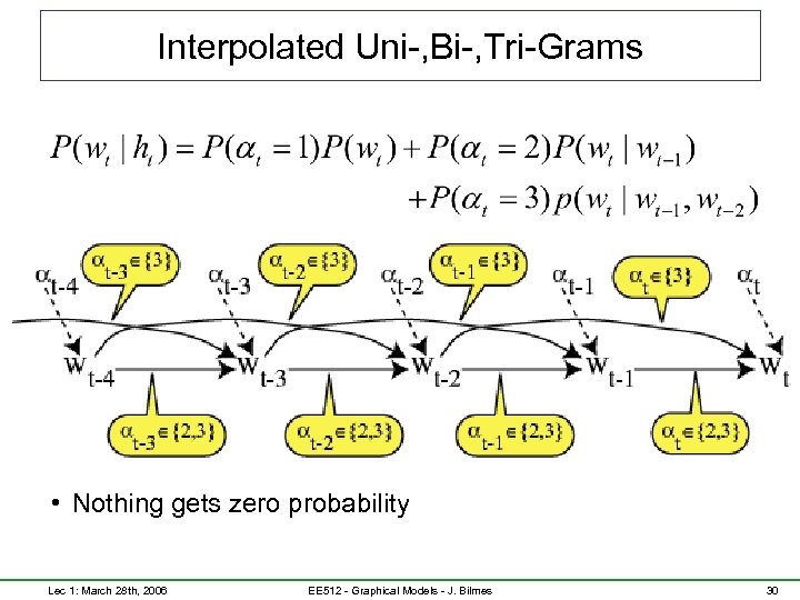 Interpolated Uni-, Bi-, Tri-Grams • Nothing gets zero probability Lec 1: March 28 th,