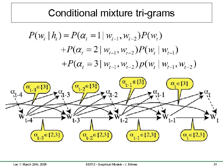 Conditional mixture tri-grams Lec 1: March 28 th, 2006 EE 512 - Graphical Models