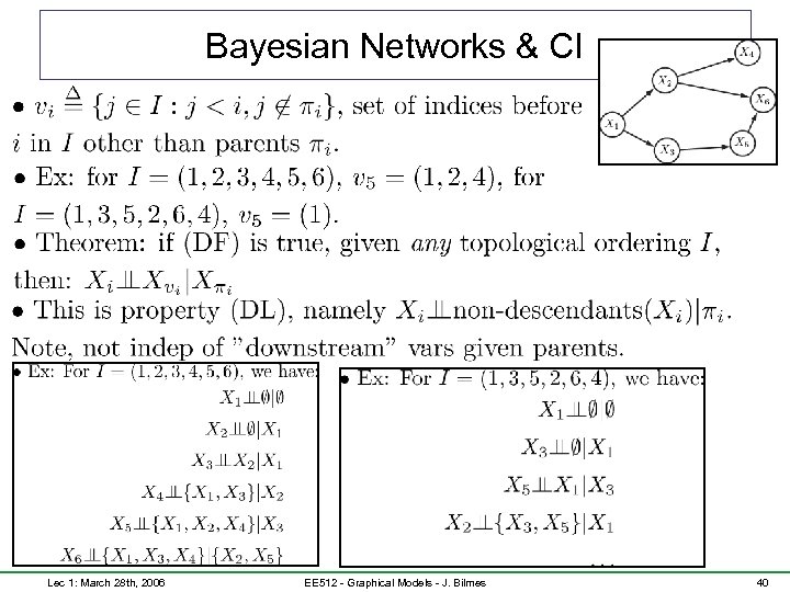 Bayesian Networks & CI Lec 1: March 28 th, 2006 EE 512 - Graphical