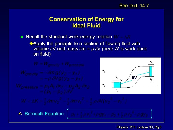 See text: 14. 7 Conservation of Energy for Ideal Fluid l Recall the standard