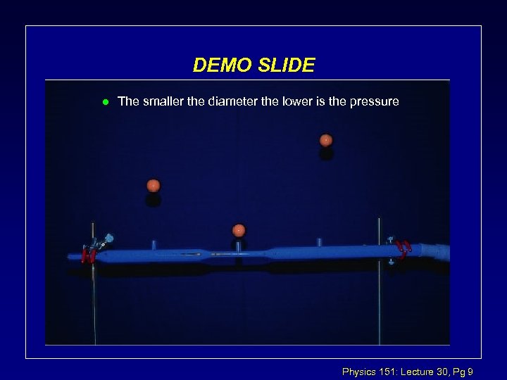 DEMO SLIDE l The smaller the diameter the lower is the pressure Physics 151: