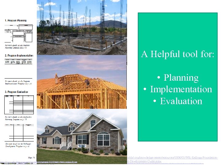 rship/Arthur-C-Brooks/e/9780132330763 http: //enitiative. syr. edu/e. Team. html A Helpful tool for: https: //spears. okstate.