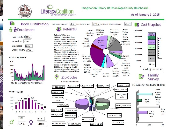 rship/Arthur-C-Brooks/e/9780132330763 http: //enitiative. syr. edu/e. Team. html https: //spears. okstate. edu/eee/classroom http: //student. maxwell.