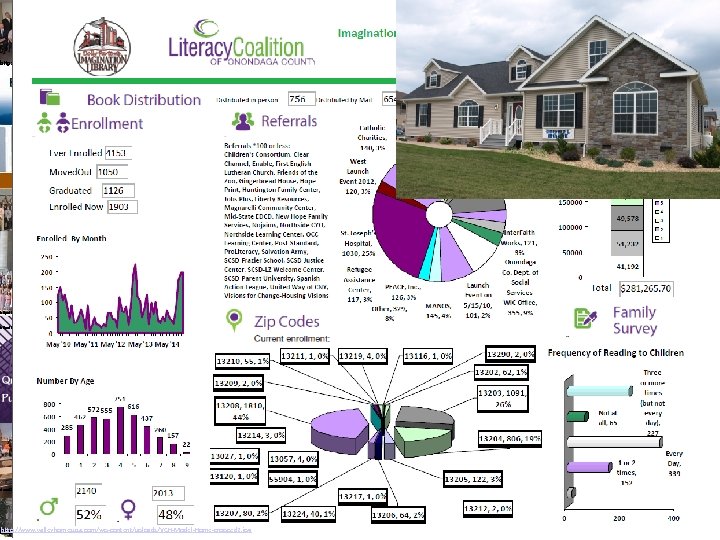 rship/Arthur-C-Brooks/e/9780132330763 http: //enitiative. syr. edu/e. Team. html https: //spears. okstate. edu/eee/classroom http: //student. maxwell.