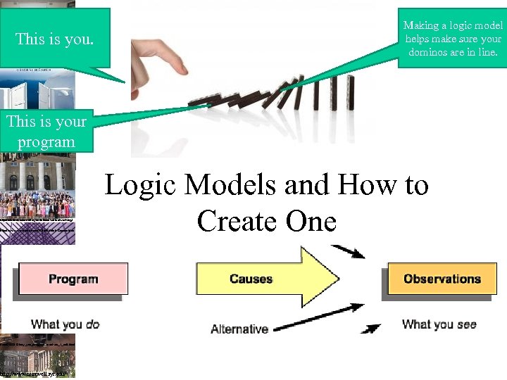 rship/Arthur-C-Brooks/e/9780132330763 This is you. http: //enitiative. syr. edu/e. Team. html Making a logic model