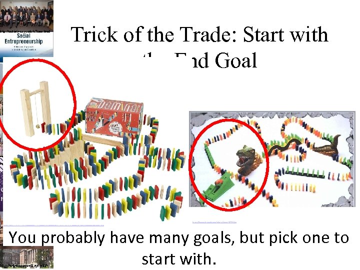 rship/Arthur-C-Brooks/e/9780132330763 http: //enitiative. syr. edu/e. Team. html Trick of the Trade: Start with the
