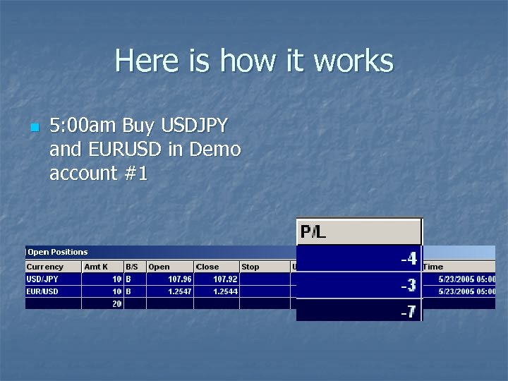Here is how it works n 5: 00 am Buy USDJPY and EURUSD in