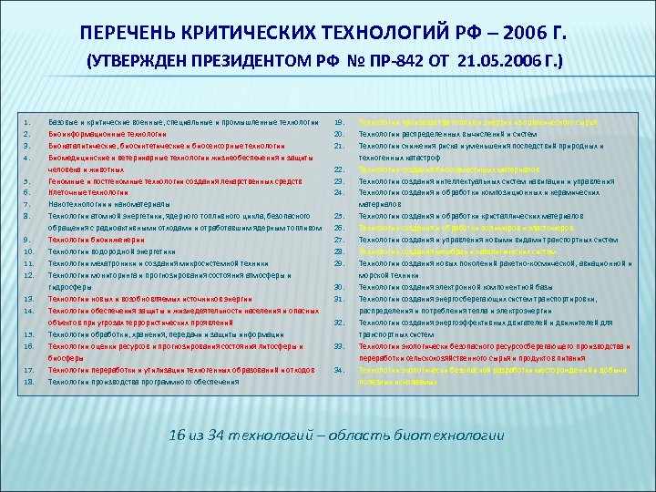ПЕРЕЧЕНЬ КРИТИЧЕСКИХ ТЕХНОЛОГИЙ РФ – 2006 Г. (УТВЕРЖДЕН ПРЕЗИДЕНТОМ РФ № ПР-842 ОТ 21.