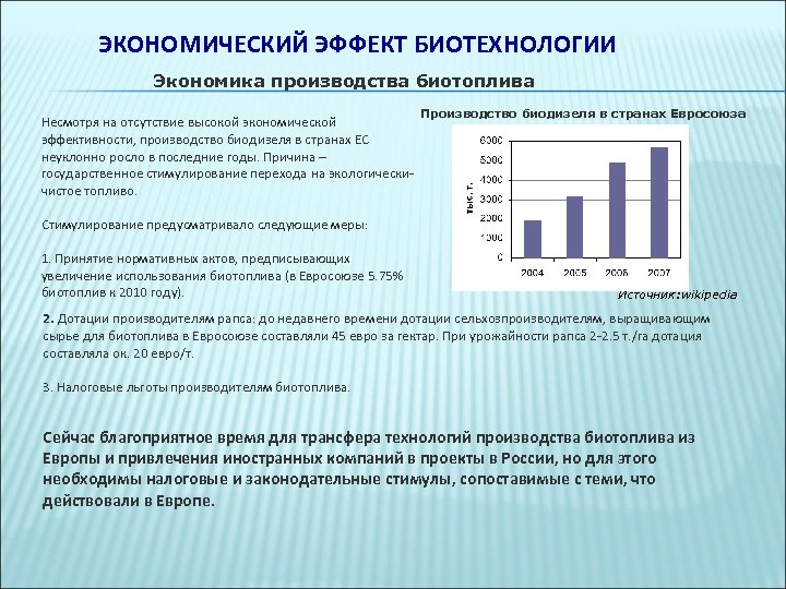 ЭКОНОМИЧЕСКИЙ ЭФФЕКТ БИОТЕХНОЛОГИИ Экономика производства биотоплива Несмотря на отсутствие высокой экономической эффективности, производство биодизеля