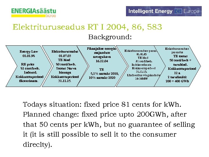 Elektrituruseadus RT I 2004, 86, 583 Background: Energy Law 01. 98 RE price 81