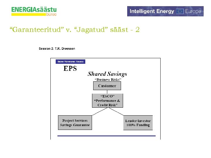 “Garanteeritud” v. “Jagatud” sääst - 2 