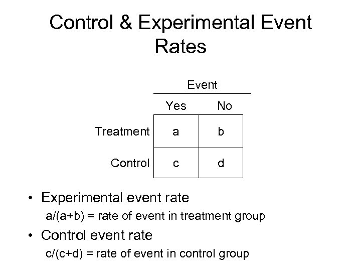 Control & Experimental Event Rates Event Yes No Treatment a b Control c d