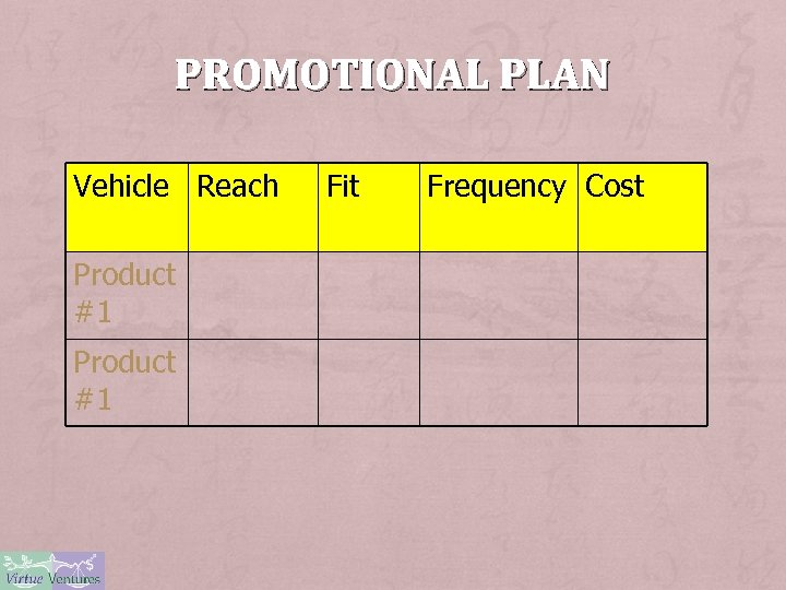 PROMOTIONAL PLAN Vehicle Reach Product #1 Fit Frequency Cost 