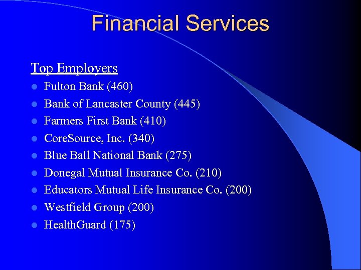 Financial Services Top Employers l l l l l Fulton Bank (460) Bank of
