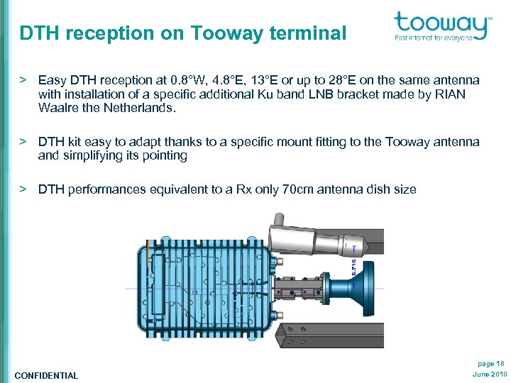 DTH reception on Tooway terminal > Easy DTH reception at 0. 8°W, 4. 8°E,