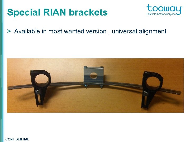 Special RIAN brackets > Available in most wanted version , universal alignment CONFIDENTIAL 